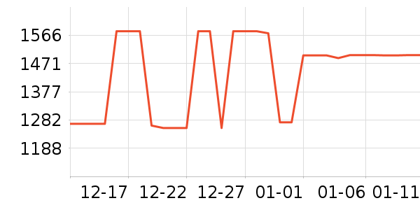 ����ϴ�»���ʷ�۸�