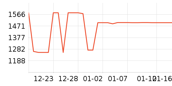 ����ϴ�»���ʷ�۸�