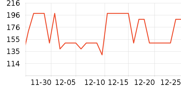 ������˫�����ʷ�۸�