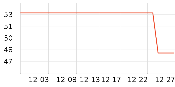 ��ľ����ʿ����Ь��ʷ�۸�