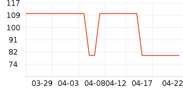 ���ǵ�ˮ��/��ˮƿ��ʷ�۸�