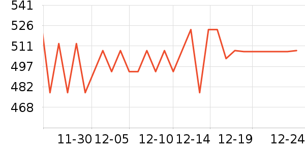 ��������������ʷ�۸�