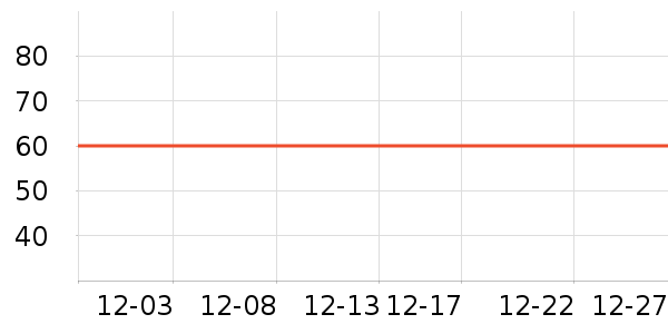 Timess���ӹ�����ʷ�۸�