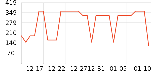 ������Ůѥ��ʷ�۸�