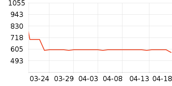 ���ϴ�˹�˶�Ь��ʷ�۸�