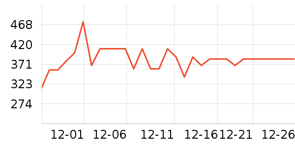 �����������������ʷ�۸�