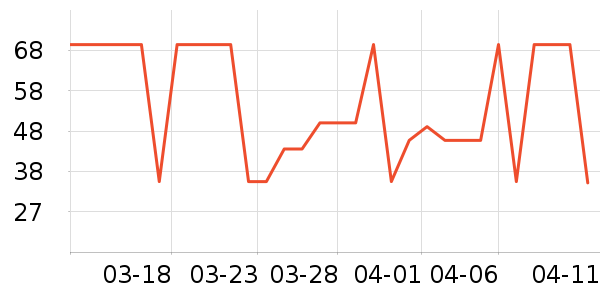 ����ʳƷ������ʷ�۸�