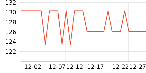 ����·��֯��ʷ�۸�