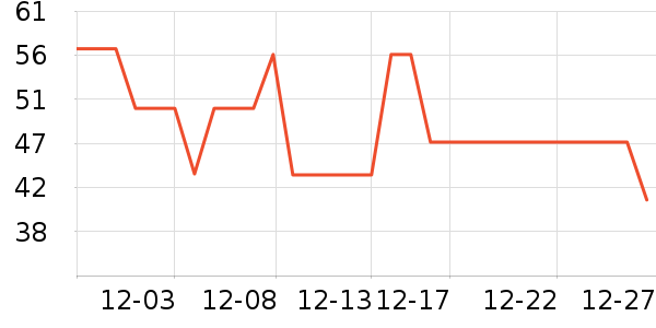 ��Դ��������ʷ�۸�