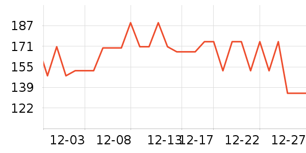 ��֮��˯��/�Ҿӷ���װ��ʷ�۸�