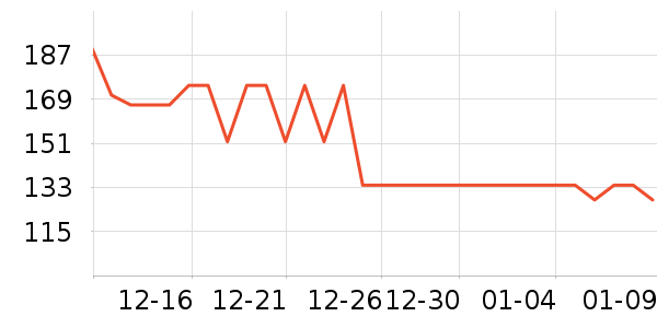 ��֮��˯��/�Ҿӷ���װ��ʷ�۸�