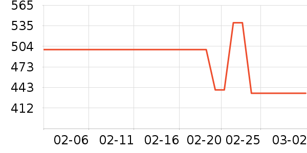 ���ؽ���װƤЬ��ʷ�۸�