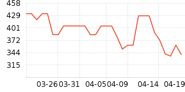 babycareů��/������ʷ�۸�