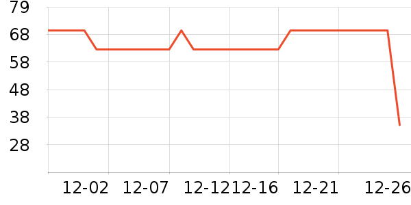 ŷ�Ϸұ�ů������ʷ�۸�