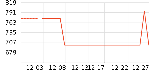 ����˶�Ь��ʷ�۸�