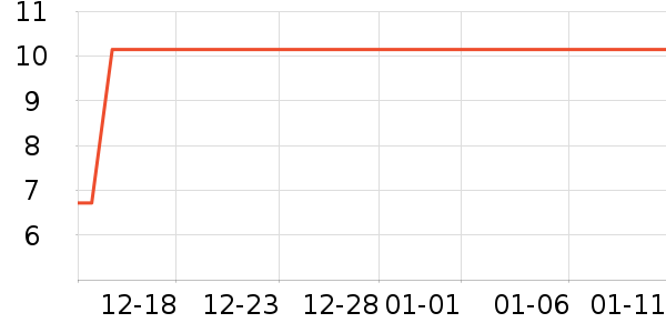 �߽�˿��������ʷ�۸�