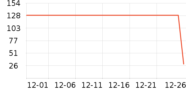 ŷ�������Ѿ���ʷ�۸�