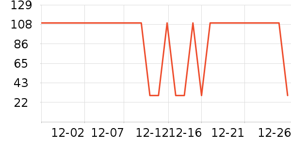 �㳹�ն���ʷ�۸�