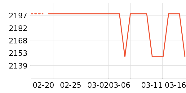 ����������Ͱ/�ǰ���ʷ�۸�