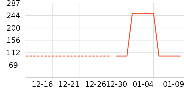 ��ܽ��Ůѥ��ʷ�۸�