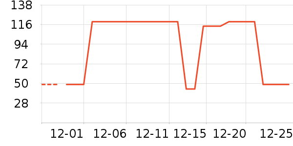 MQDMINI��ͯë��/��֯����ʷ�۸�