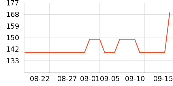 U.S.POLO  ASSN.������ʷ�۸�