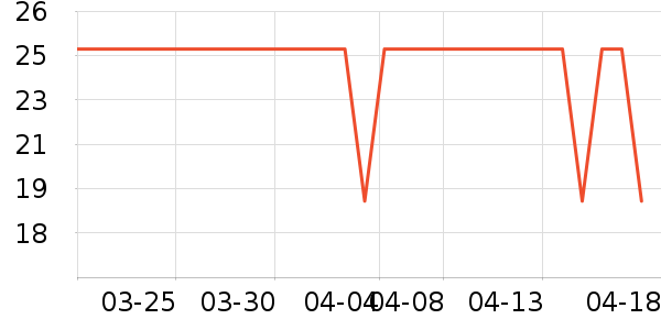 e��������/Ͱ��ʷ�۸�