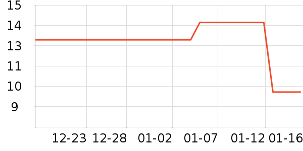 ����Ʒ��ë���޼�����ʷ�۸�