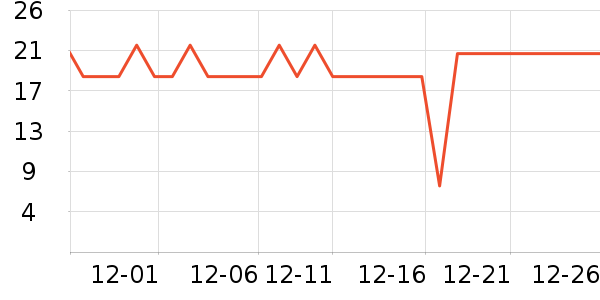 �ʼ�С�������ʷ�۸�