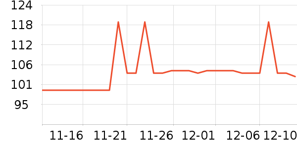 ĪŮʽţп/п/̿ʷ۸