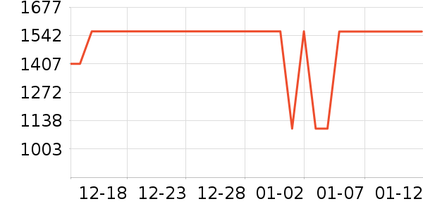 Ų��������ʷ�۸�