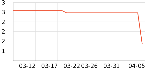 ����Ʒ��ϴ��Һ��ʷ�۸�