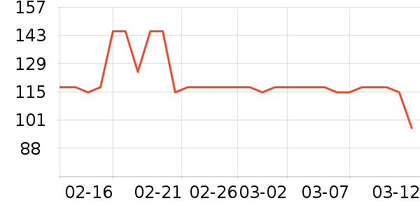 ŷ������Һ��˪��ʷ�۸�