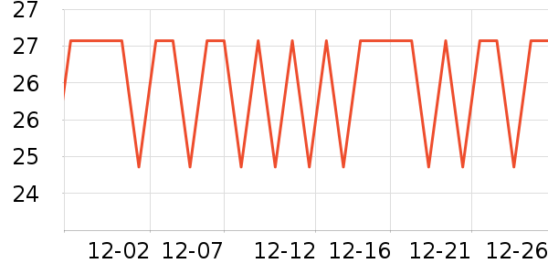 ����̨����ʷ�۸�