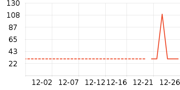 �����ǿƻ�ľ/ƴ����ʷ�۸�