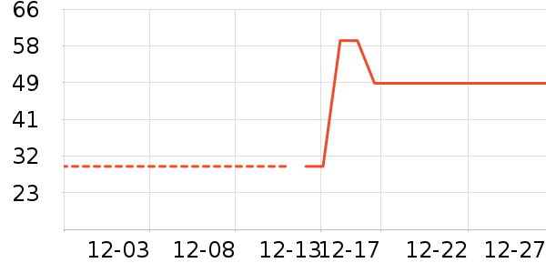 Ī����������ʷ�۸�