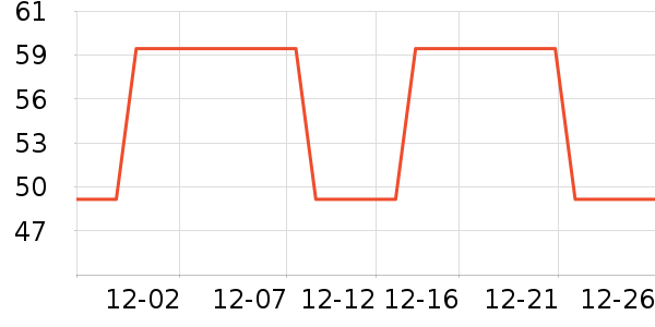 ��ľ/ƴ����ʷ�۸�