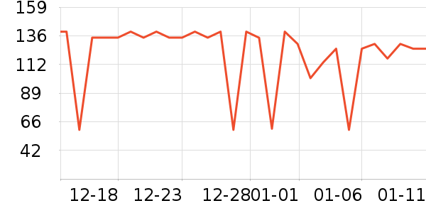 �ߴ����򻨲���ʷ�۸�