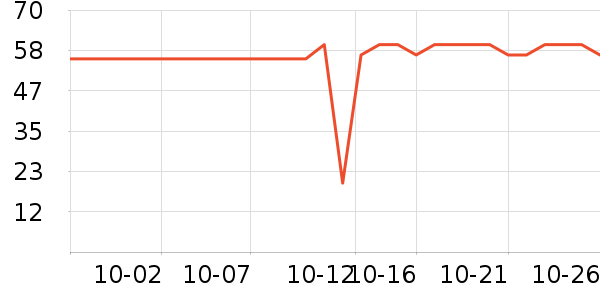 С������Ĥ/����������ʷ�۸�