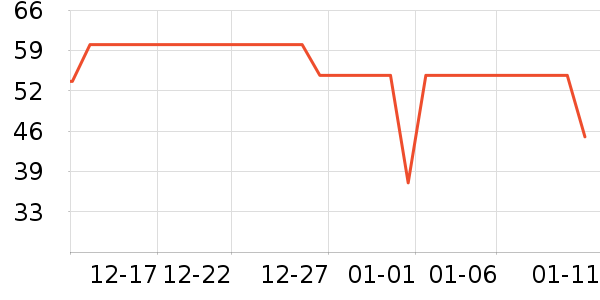 С������Ĥ/����������ʷ�۸�