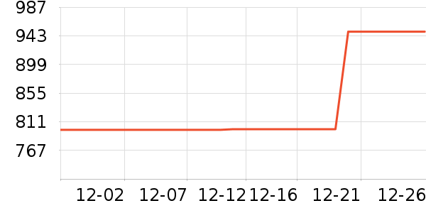 ��άϴ�»���ʷ�۸�