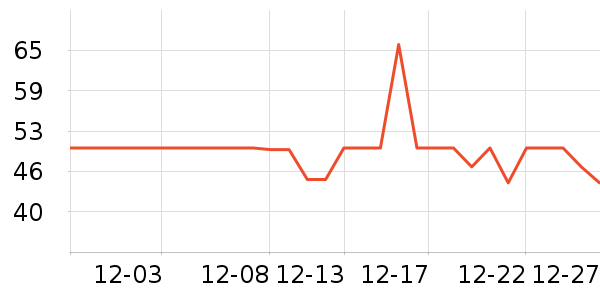 Ψ���ų�ֽ��ʷ�۸�