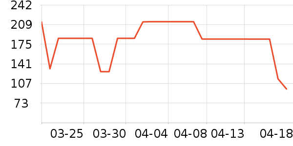 ��ӡ��Ʒ����/��ϯ��ʷ�۸�