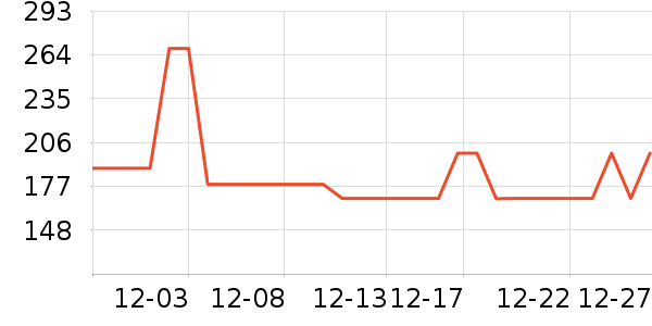 ��ӡ��Ʒ����/��ϯ��ʷ�۸�