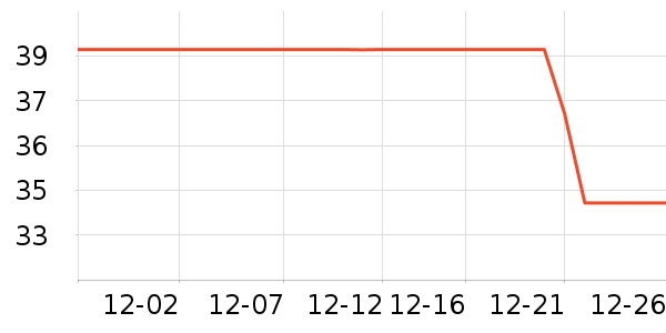 Ʒʤ���/�������ʷ�۸�