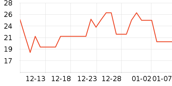 �豦�I���������/��ͯ������ʷ�۸�