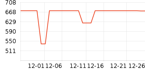 ����ϴ�»���ʷ�۸�