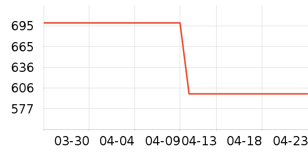 �Ϳ��˶�Ь��ʷ�۸�