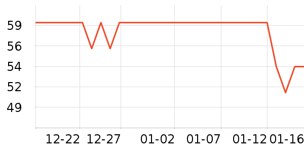 ��Ĥ������ʷ�۸�