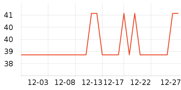 ������������ʳ��ʷ�۸�